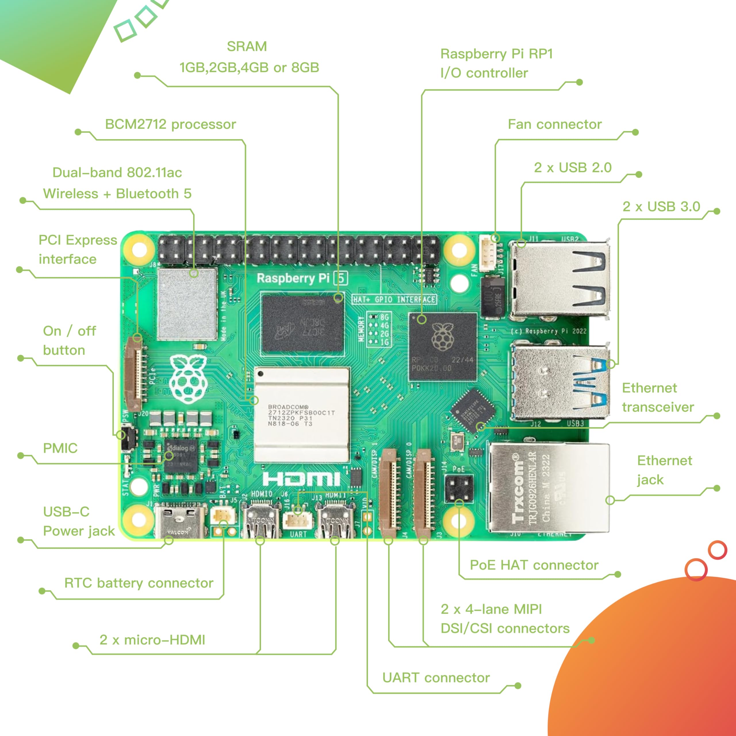 New Original Development Board - Raspberry Pi 4 8Gb Ram Kit recension och pris